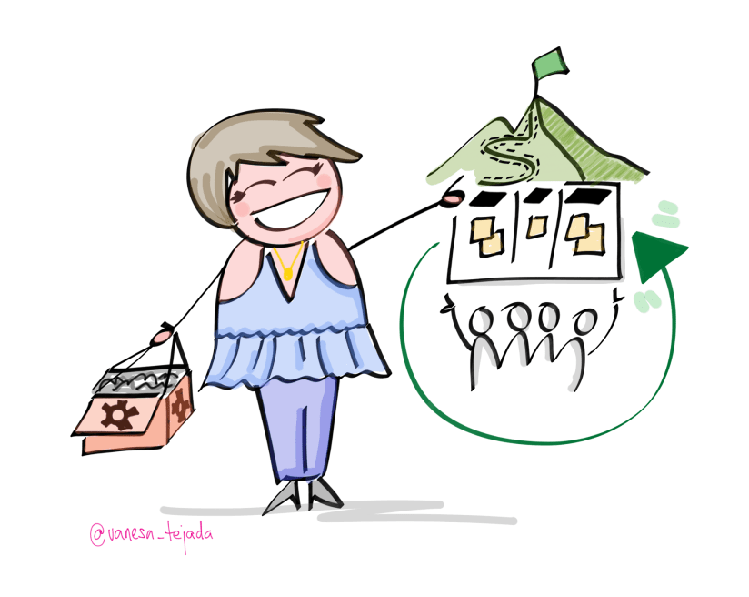 agile_transformation_roles_facilitador