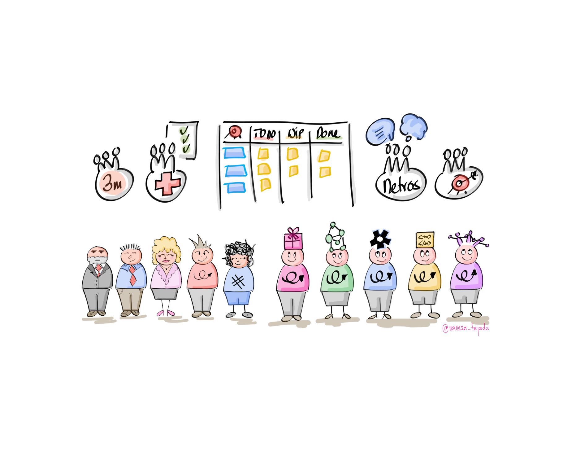 equipo_transformacion_agile